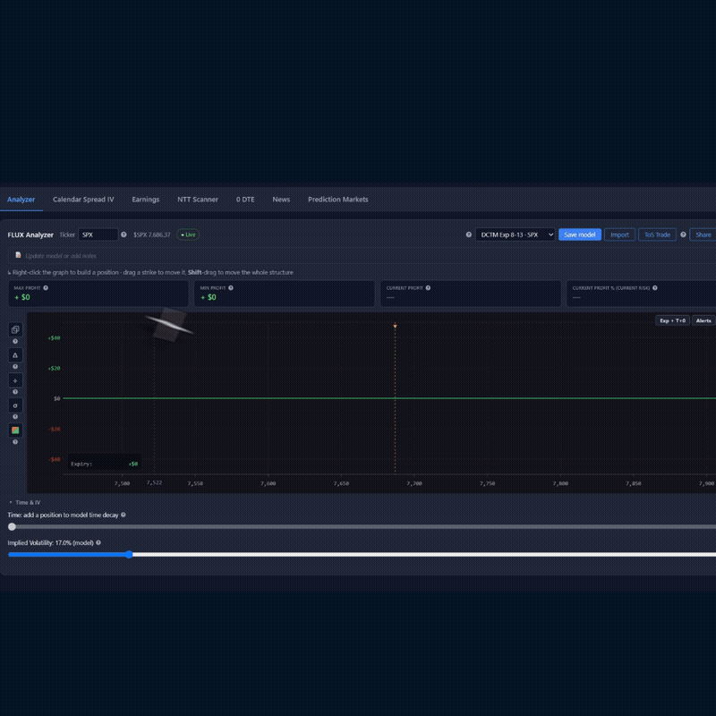 Analyzer