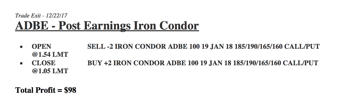 Adobe - Post Earnings Iron Condor