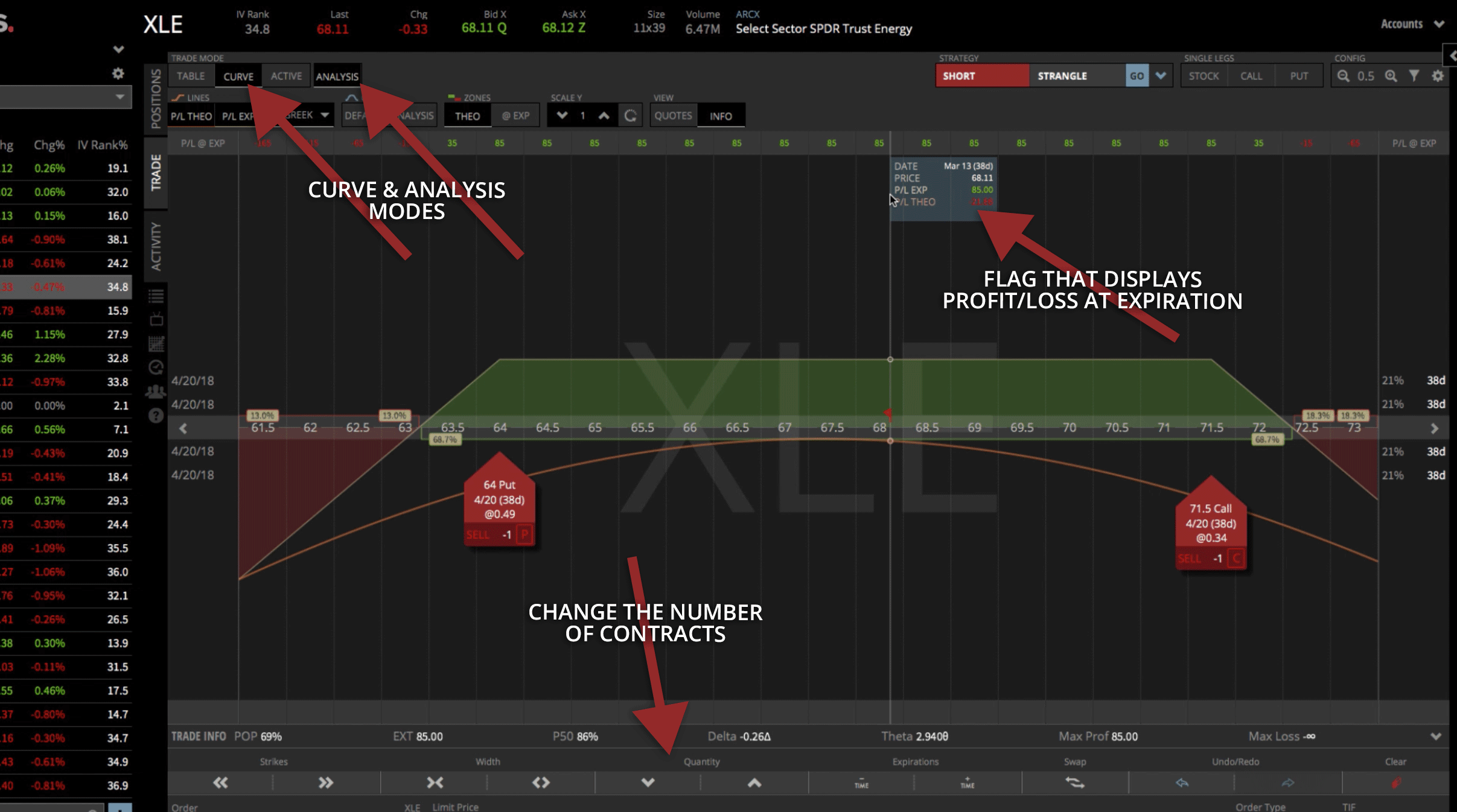 Using the Analysis & Curve Mode