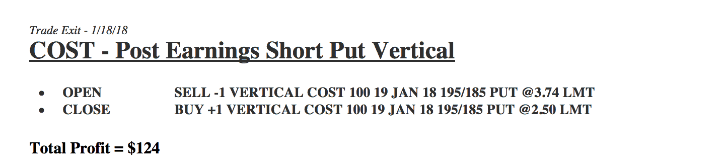 Costco - Post Earnings Short Put Vertical