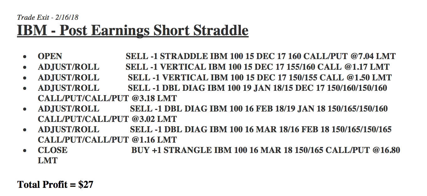 IBM - Port Earnings Short Straddle