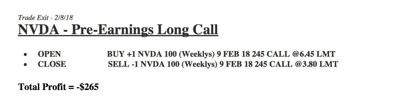 NVDA - Pre Earnings Long Call