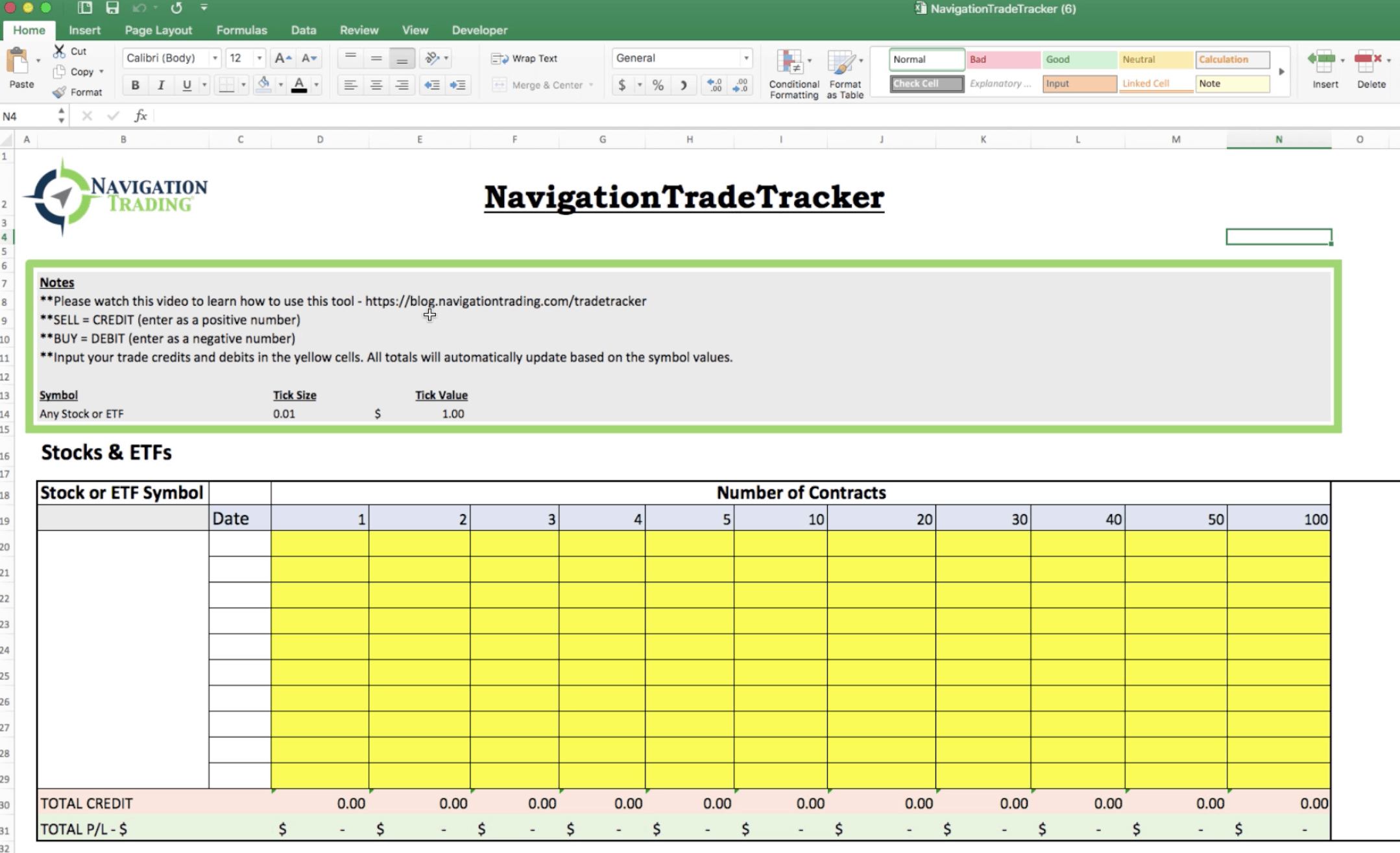 April Option Chain