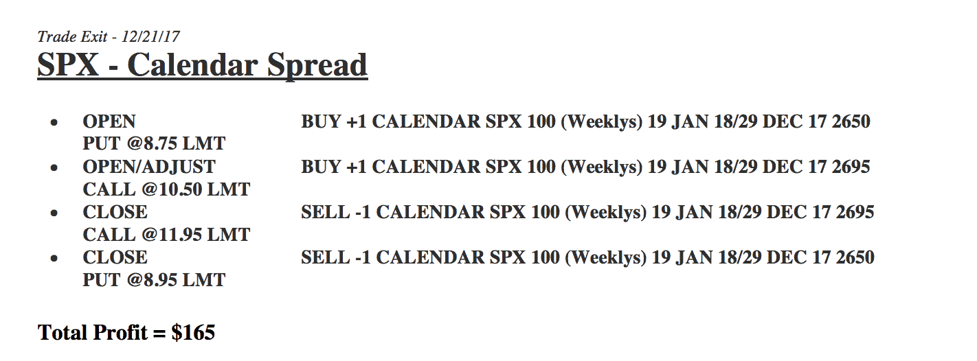 SPX - Calendar Spread