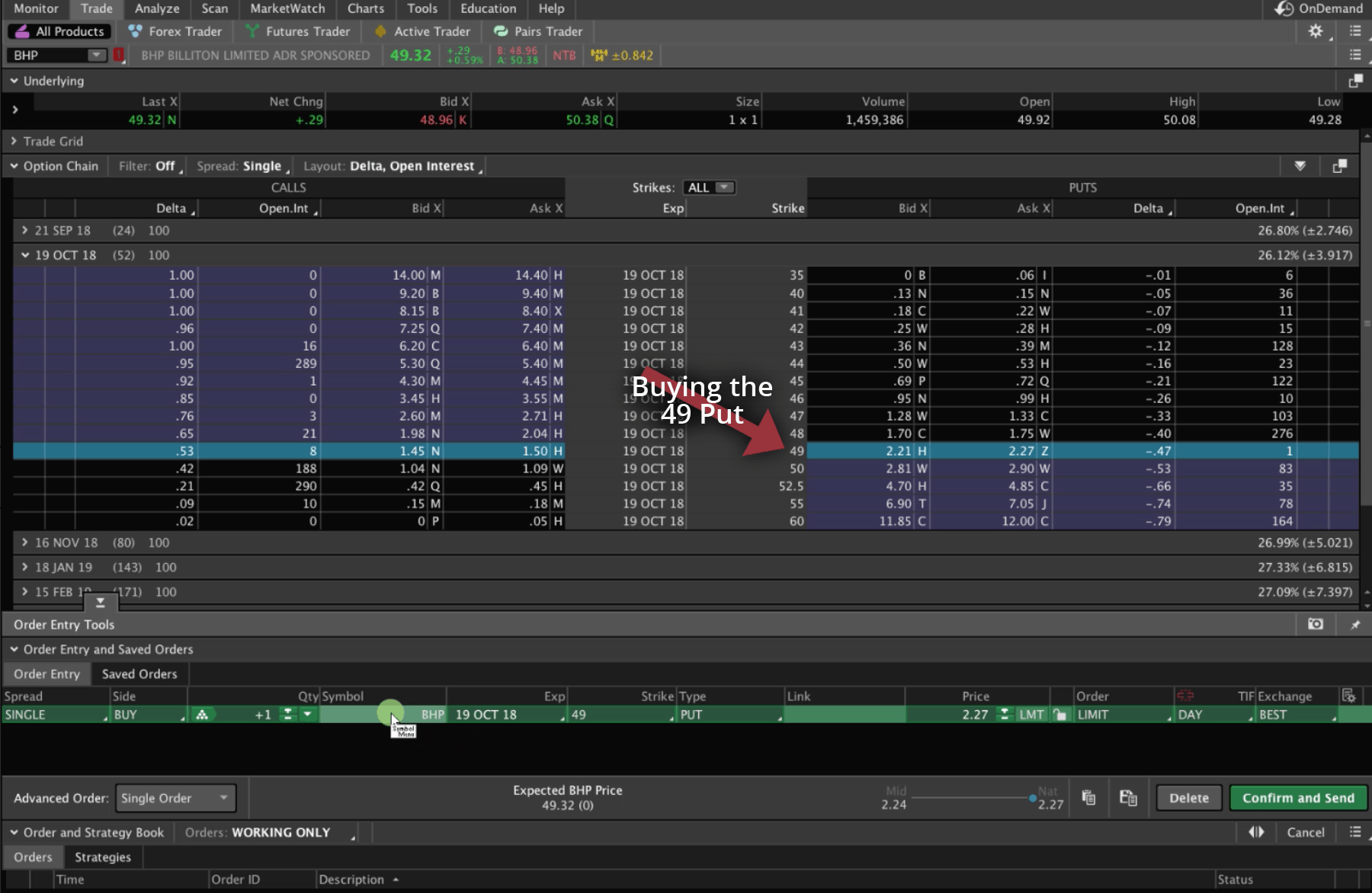 BHP example buying the put