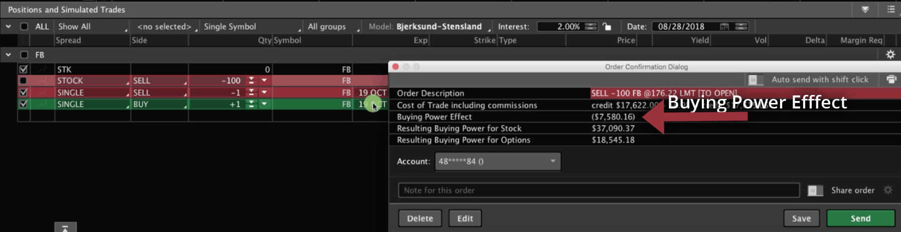 Buying Power Effect graphic