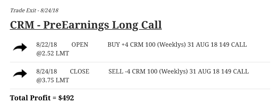CRM - Pre Earnings Long Call