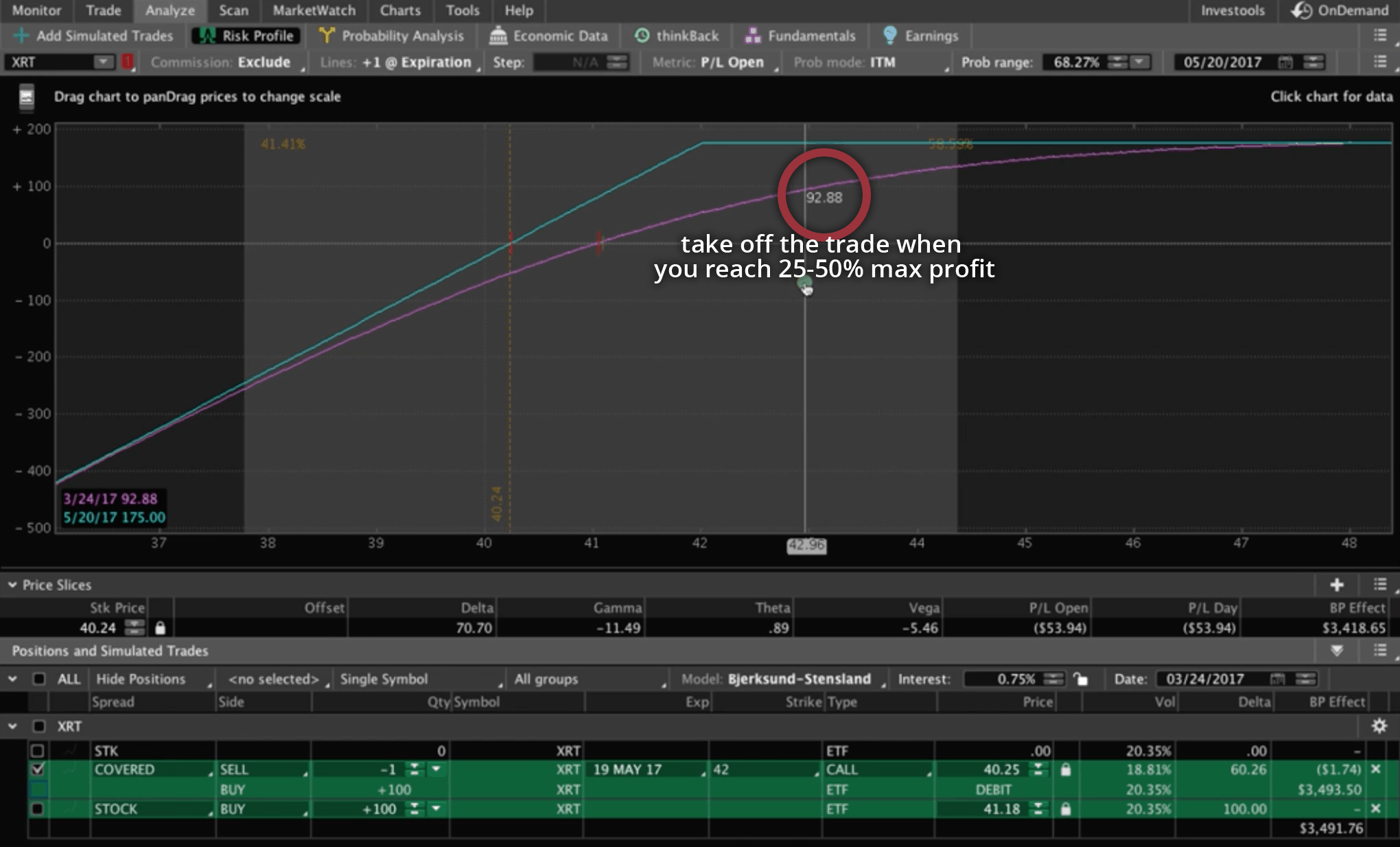 When to take off the trade image