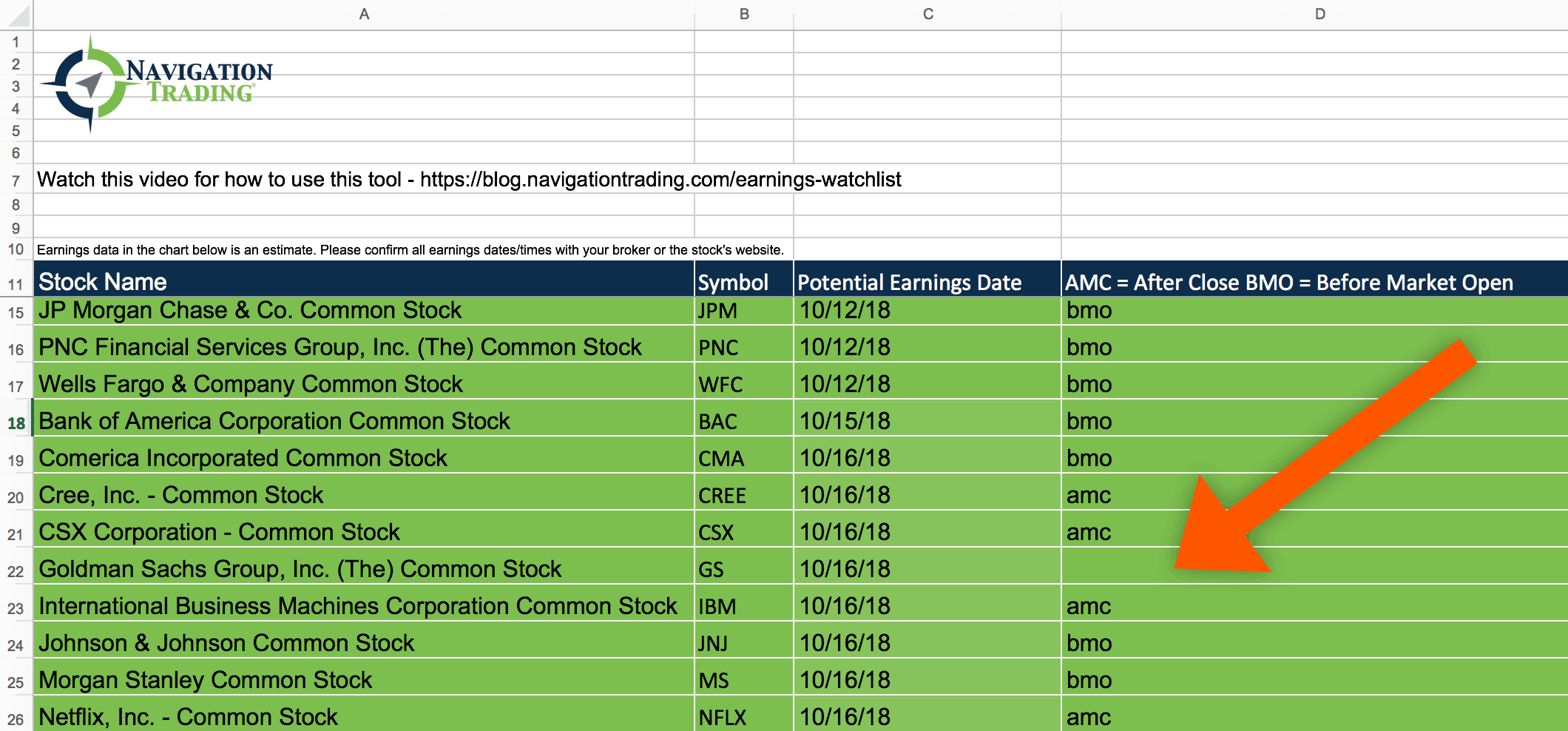 ALLNEW Tool the Earnings Watch List Navigation Trading