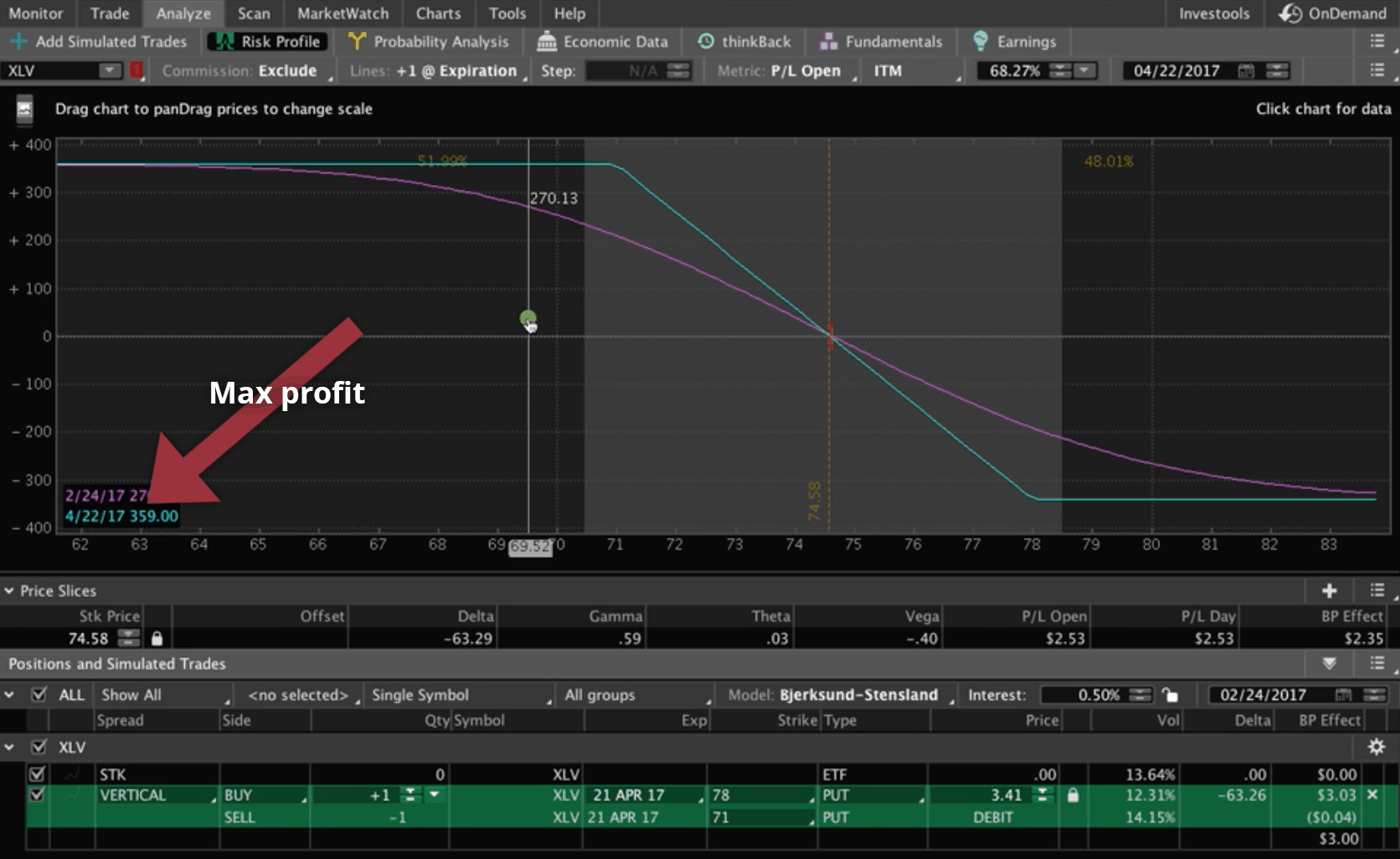 Max Profit