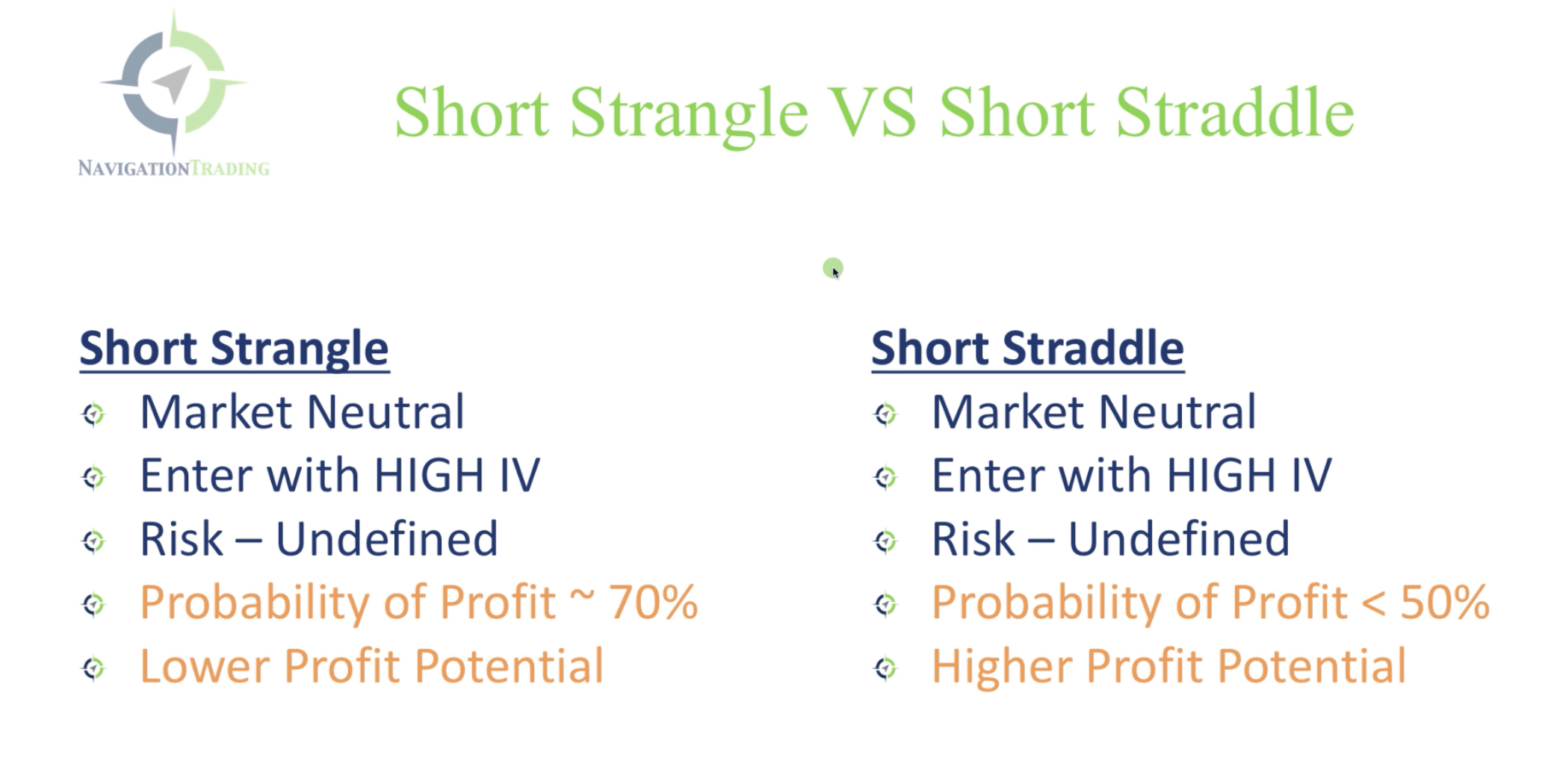 Short Strangle vs. Short Straddle T-chart