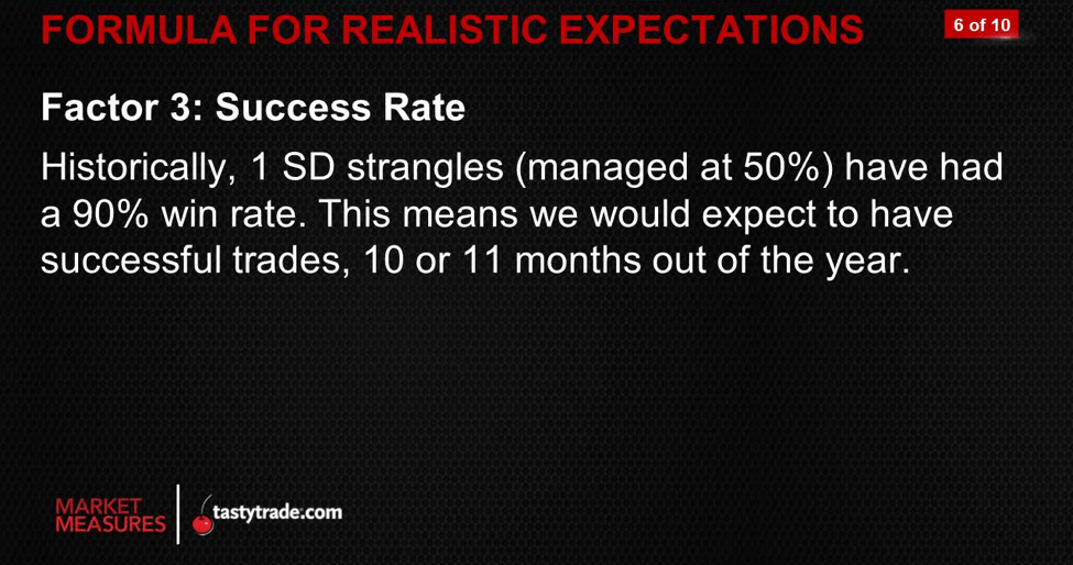Formula for Realistic Expectations - 6