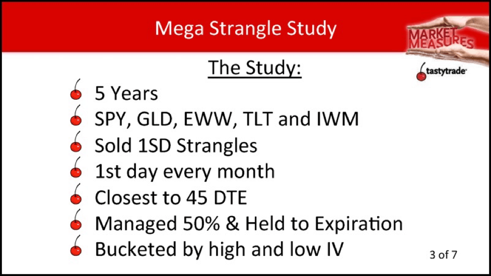 Mega Strangle Study - 3
