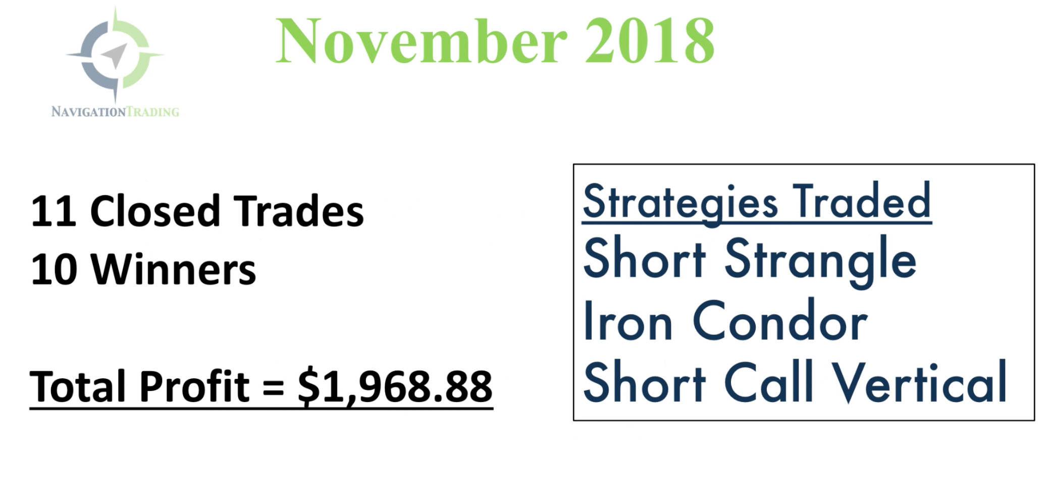 November 2018 Trade Results