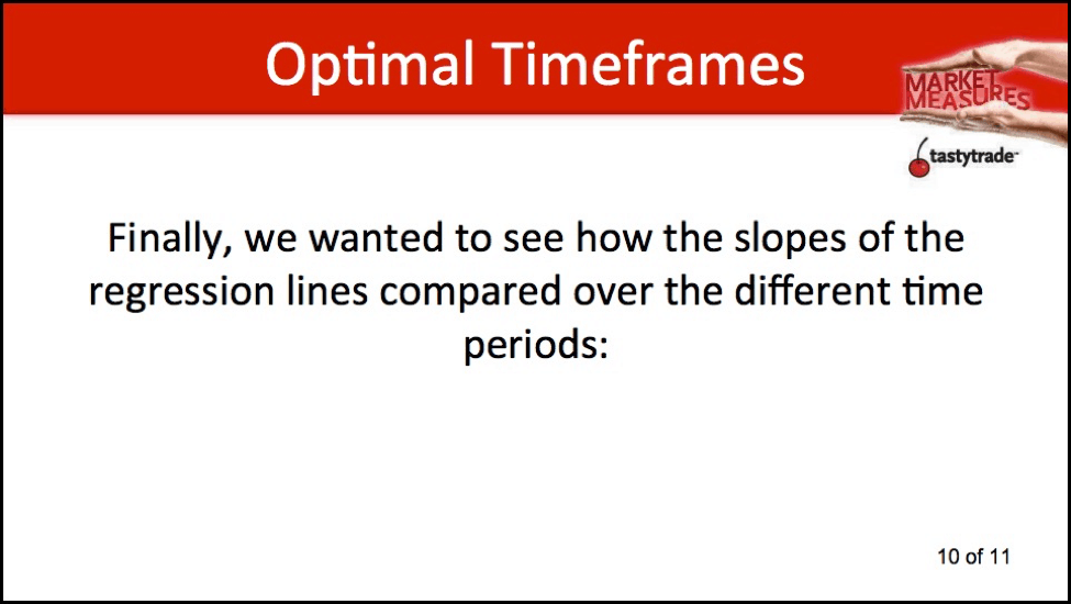 Optimal Timeframes - 10