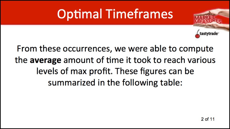 Optimal Timeframes - 2