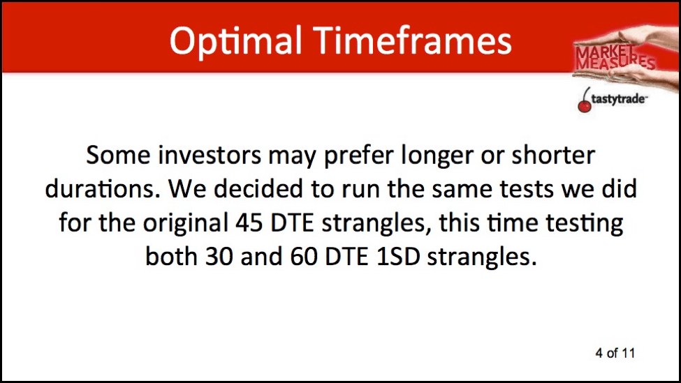 Optimal Timeframes - 4