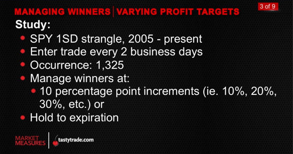 Short Strangles: Varying Profit Targets - 3