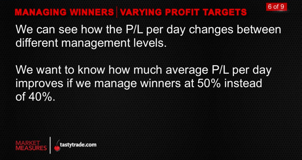 Short Strangles: Varying Profit Targets - 6