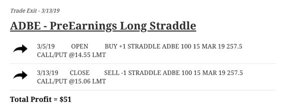 Pre-Earnings Long Straddle in ADBE