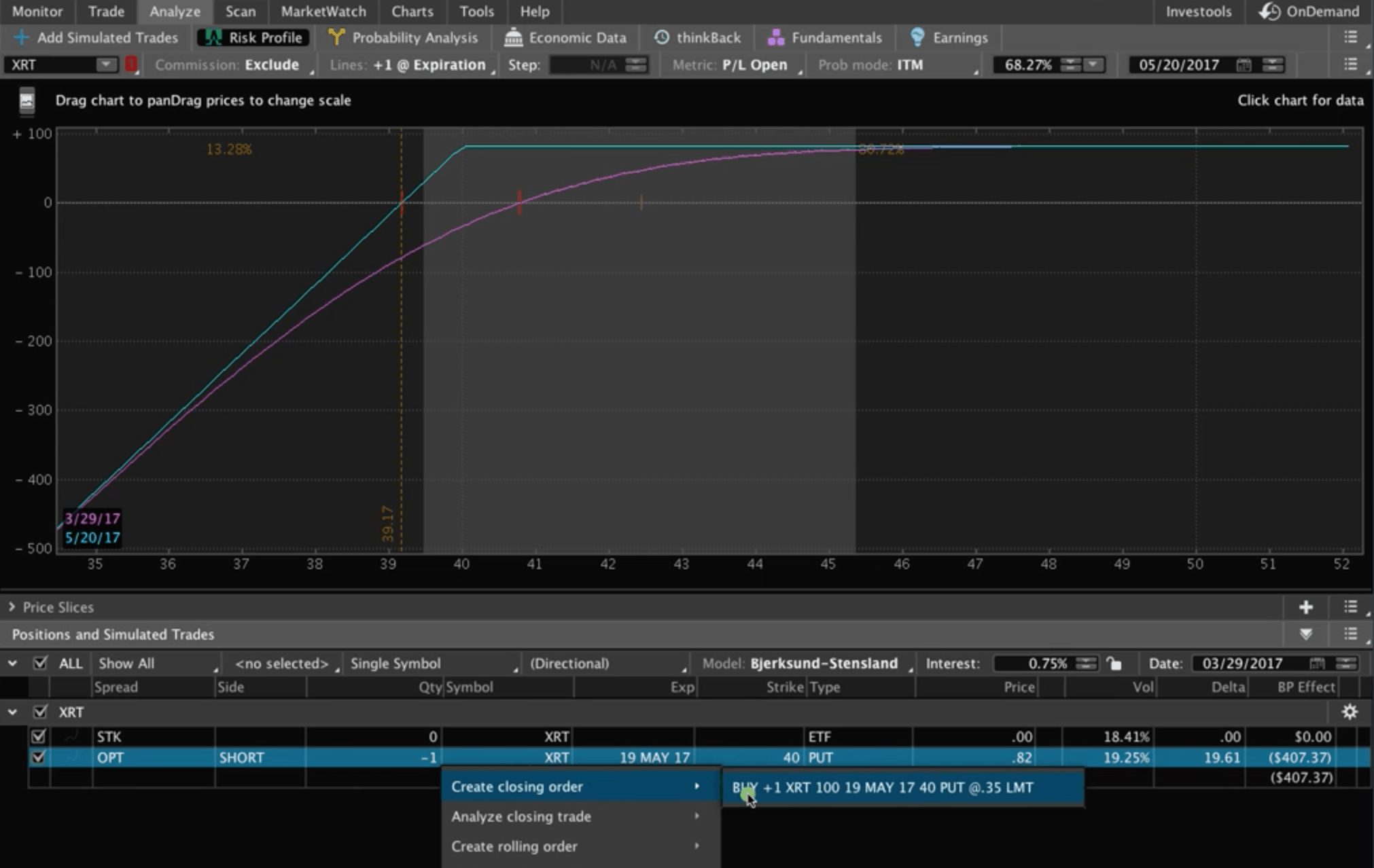 Closing the trade