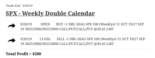 Weekly Double Calendar in SPX