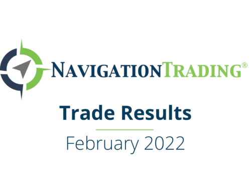 Trading Results February 2022