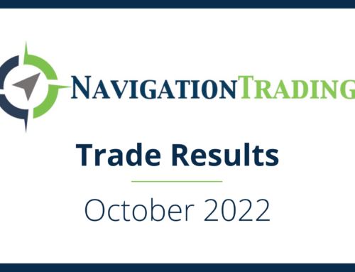Trade Results October 2022
