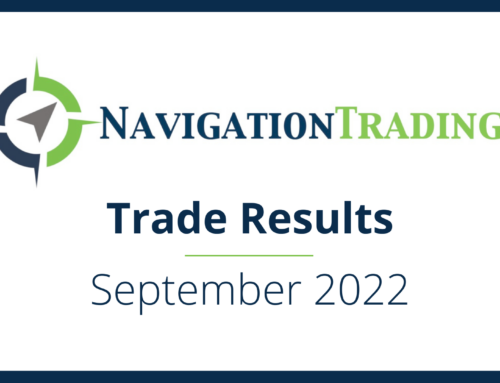 Trade Results September 2022