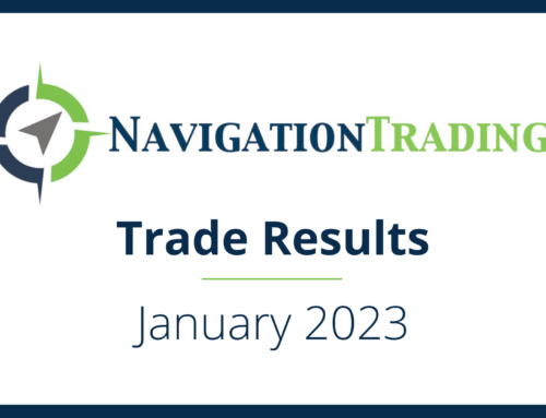 Trade Results January 2023