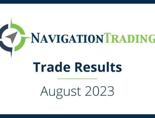 Trade Results August 2023