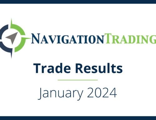 Trade Results January 2024