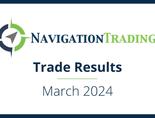 Trade Results March 2024