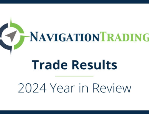 Trade Results – 2024 Year in Review