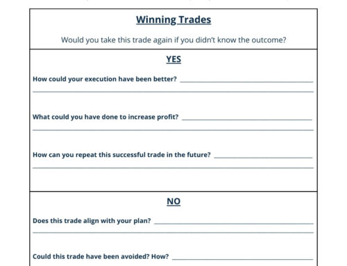 Daily Trade Review Document