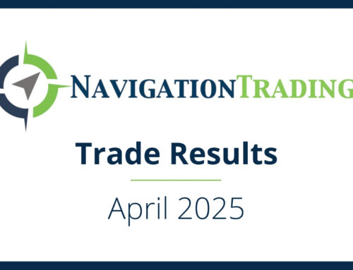 Trade Results – April 2025