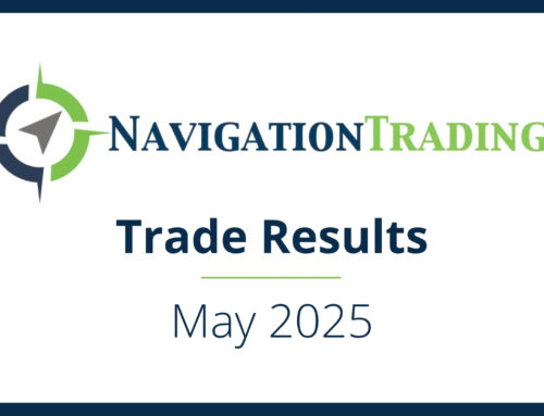 Trade Results – May 2025